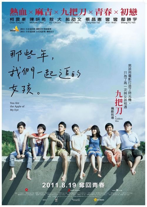 怎么购买艾奥瓦州结婚证